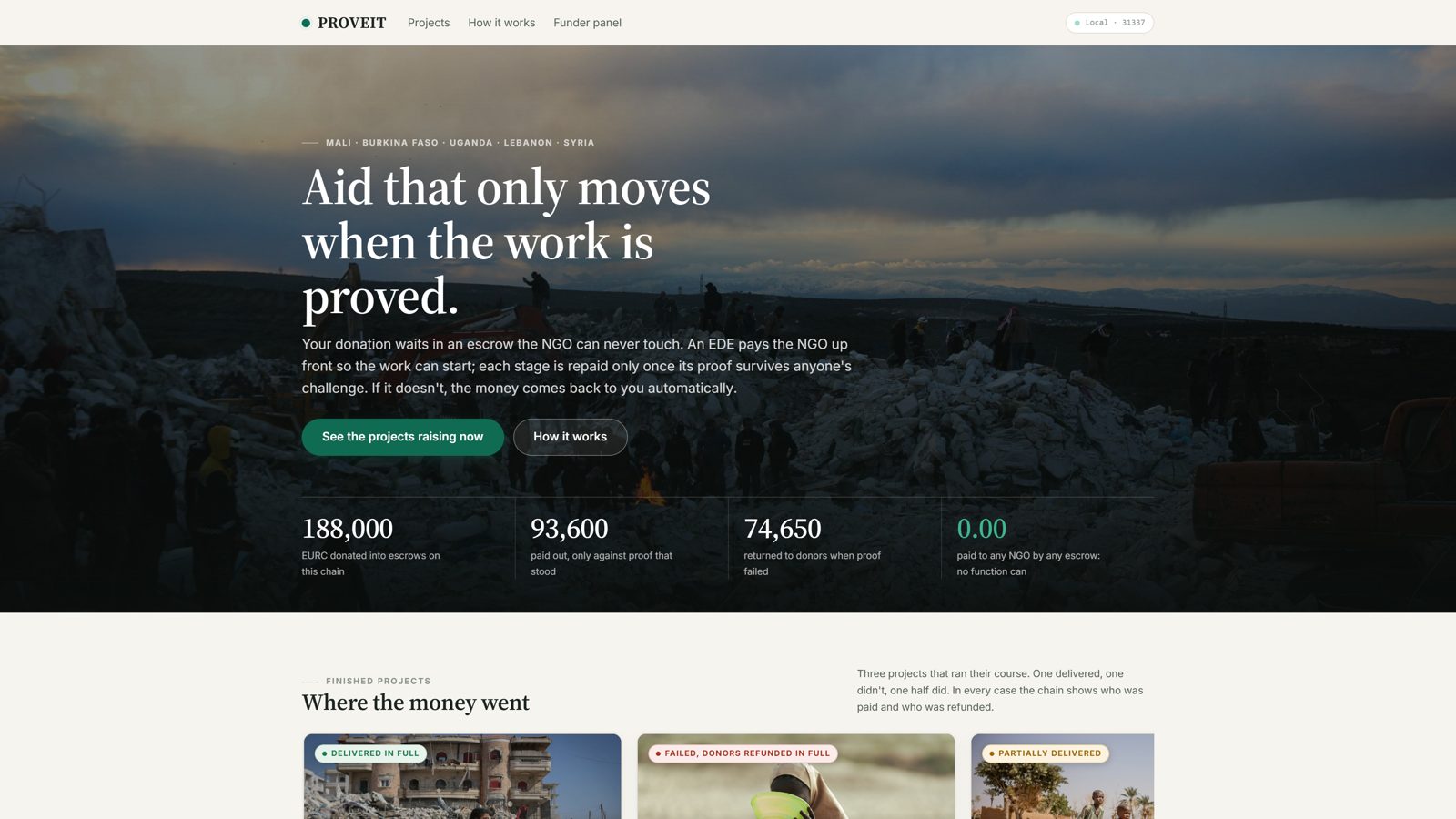 PROVEIT home page: aid that only moves when the work is proved